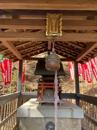 円山随身稲荷大明神(東京都)