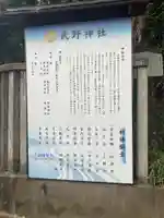 武野神社(埼玉県)