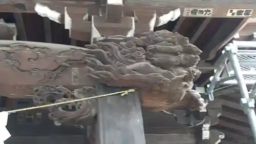 大森山王日枝神社の芸術