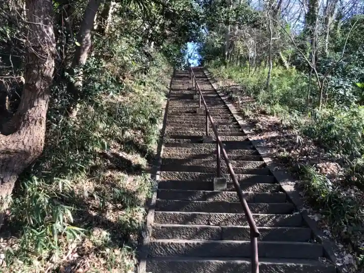 大庭神社のその他建物