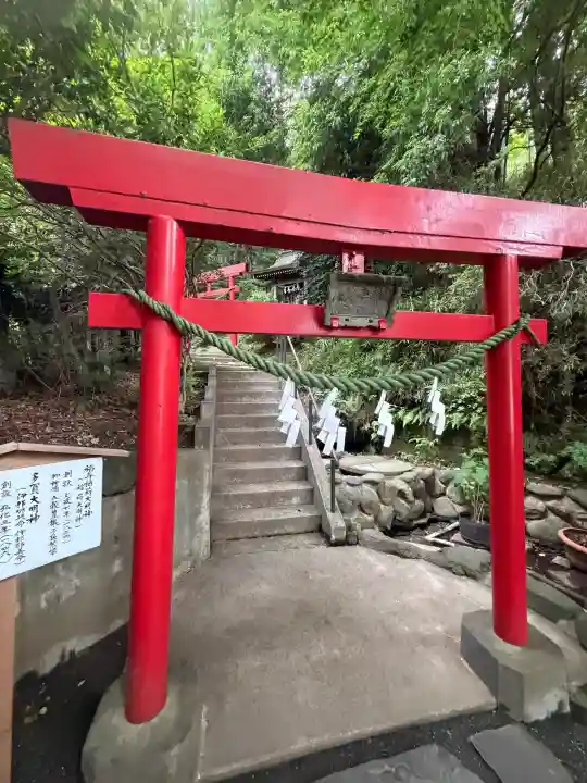 武州柿生琴平神社(神奈川県)