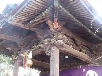 千住本氷川神社(東京都)