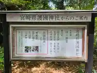 宮崎縣護國神社の{uncategorized: "未分類", other: "その他", undefined: "問題あり", building: "その他建物", grave: "お墓", sacred_gate: "鳥居", guardian: "狛犬", statue: "像", buddha: "仏像", history: "歴史", nature: "自然", garden: "庭園", animal: "動物", pagoda: "塔", temizu: "手水舎", mountain_gate: "山門・神門", sanctuary: "本殿・本堂", subordinate: "末社・摂社", art: "芸術", scenery: "景色", jizo: "地蔵", ema: "絵馬", goshuin: "御朱印", omikuji: "おみくじ", items: "授与品その他", amulet: "お守り", goshuincho: "御朱印帳", eats: "食事", festival: "お祭り", votive_dance: "神楽", shichigosan: "七五三参", wedding: "結婚式", experience: "体験その他", initially: "初詣", around: "周辺", anti_infection: "感染症対策"}
