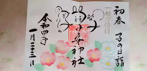 畑子安神社(千葉県)