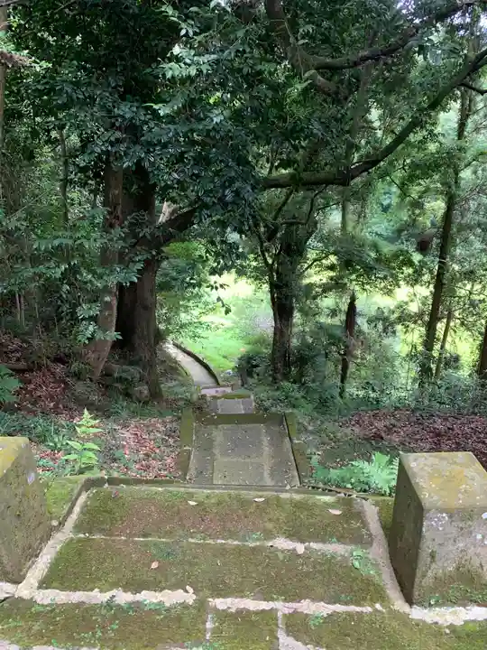 御嶽神社(千葉県)