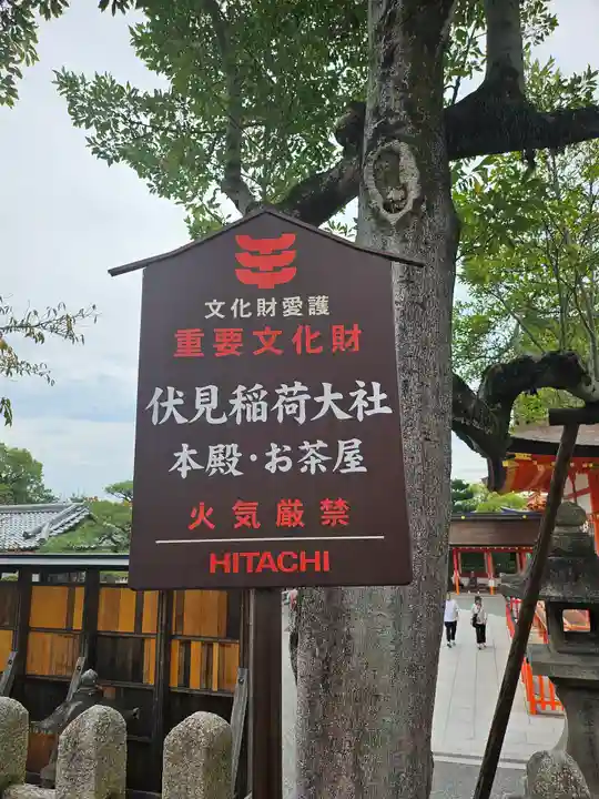 伏見稲荷大社(京都府)