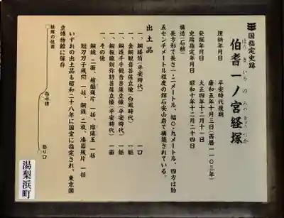 倭文神社(鳥取県)