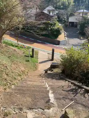 稲荷神社(千葉県)