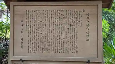 幡枝八幡宮社(京都府)