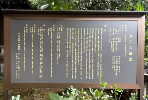 金王八幡宮(東京都)