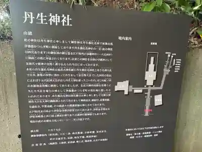 丹生神社の歴史