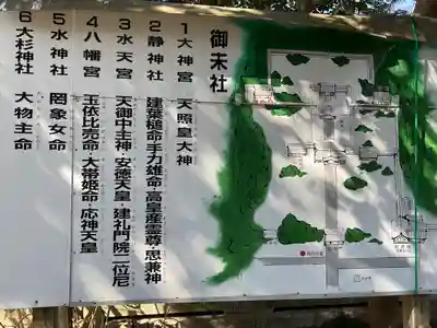 大洗磯前神社の歴史