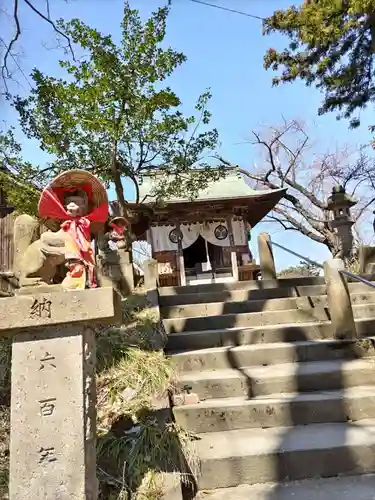 鶴ケ城稲荷神社の本殿