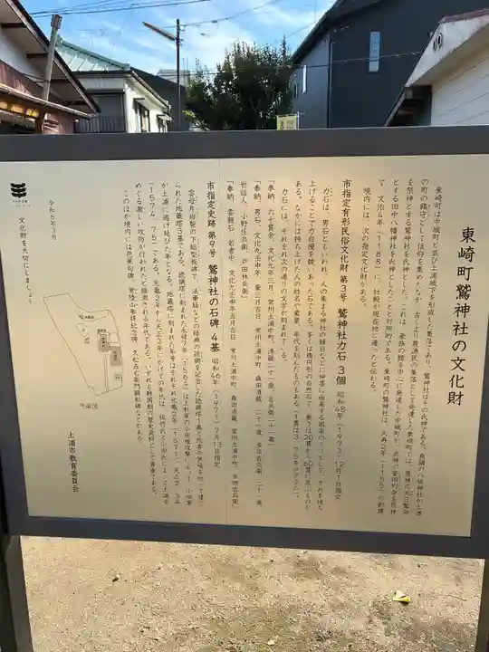 鷲神社(茨城県)