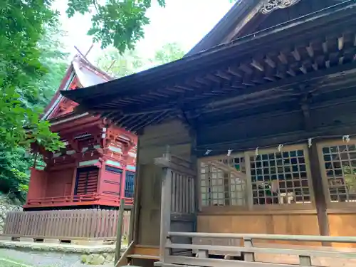 大國魂神社の本殿