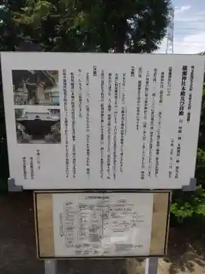 横瀬神社(埼玉県)