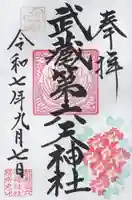 武蔵第六天神社(埼玉県)