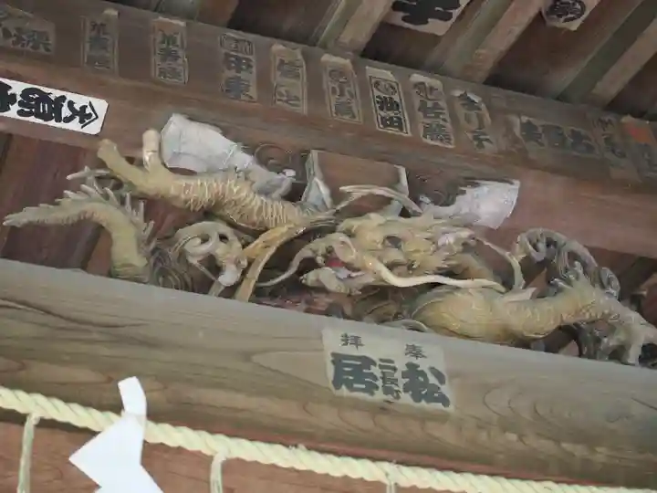 四合稲荷神社(東京都)