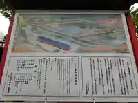 矢先稲荷神社(東京都)