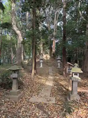 地主神社(千葉県)