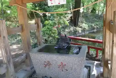 間々田八幡宮の手水舎