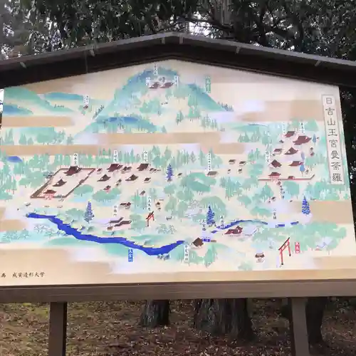 日吉大社の建物その他