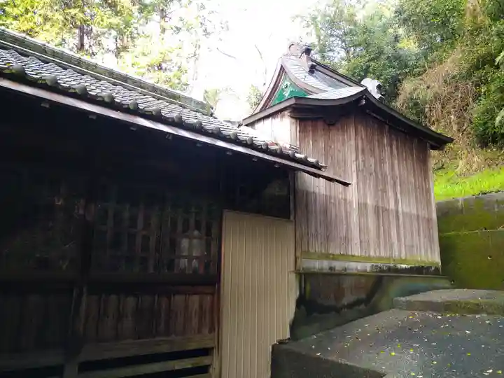 若一王子宮の本殿・本堂