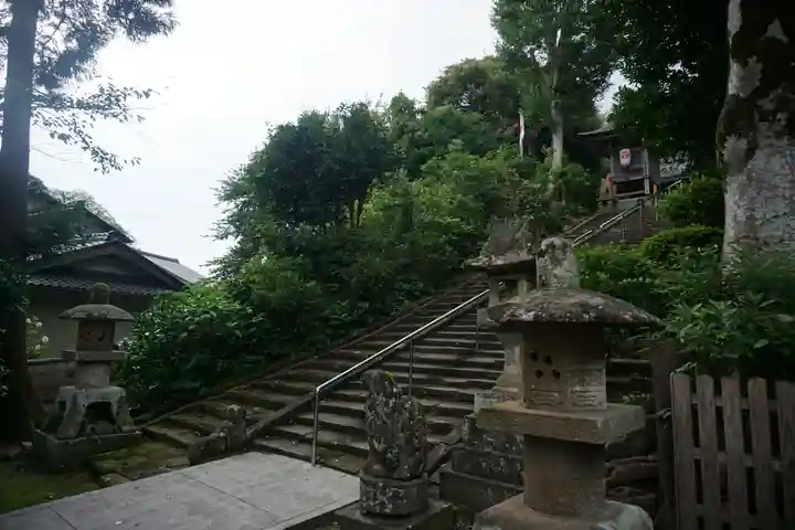 松江城山稲荷神社のその他建物