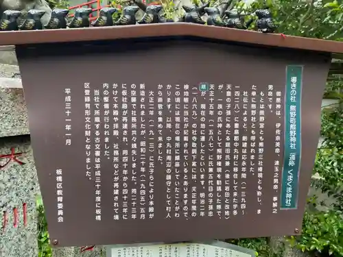 くまくま神社(導きの社 熊野町熊野神社)(東京都)