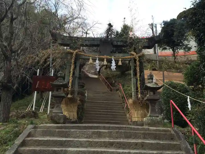 金刀比羅神社(佐賀県)