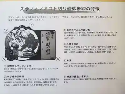 中野沼袋氷川神社(東京都)