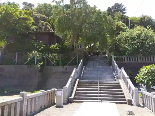 毛谷黒龍神社(福井県)