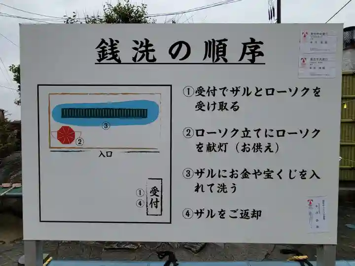 三光稲荷神社のその他建物