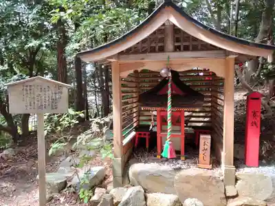 二川伏見稲荷の末社・摂社