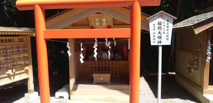 薬師寺八幡宮の末社・摂社