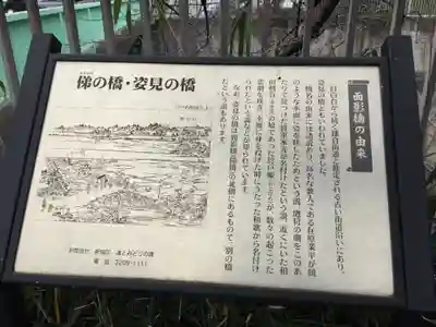 薬師寺　南蔵院 のその他建物