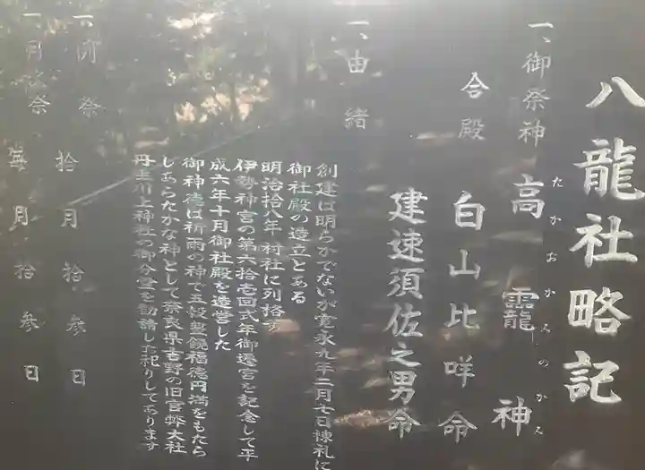 八龍社(福徳町)の歴史