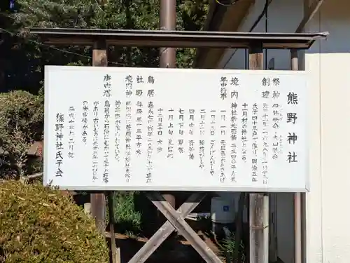 熊野神社(千葉県)
