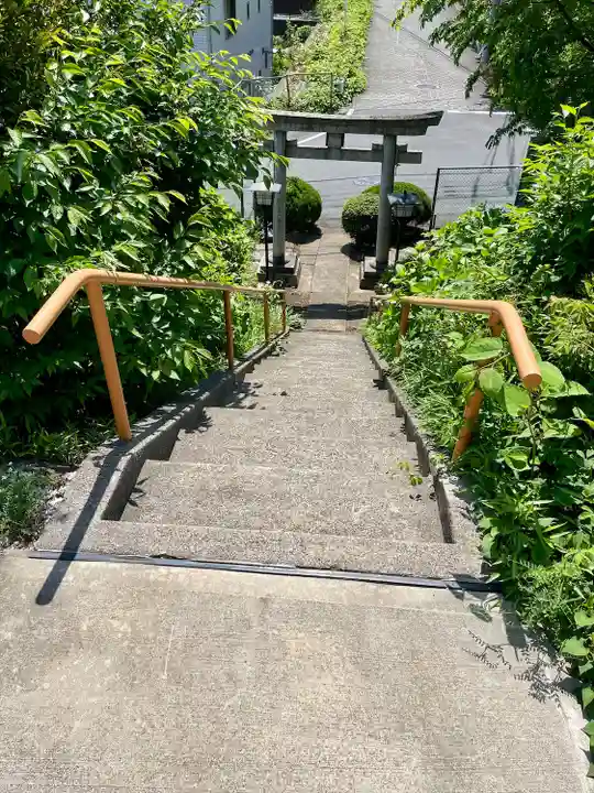 飯綱権現社(東京都)