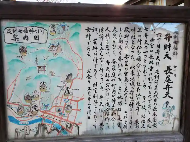 厳島神社(長尾弁財天)の歴史