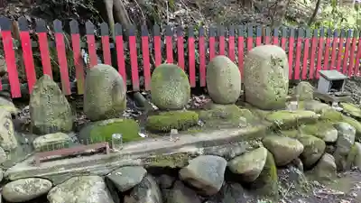 長等山不動明王(滋賀県)