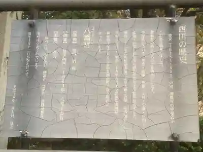 八幡宮（西田八幡宮）の歴史