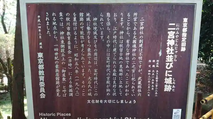 二宮神社の歴史