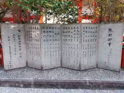 熊野速玉大社のその他建物