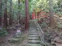 稲荷大神(式葉姫稲荷)のその他建物