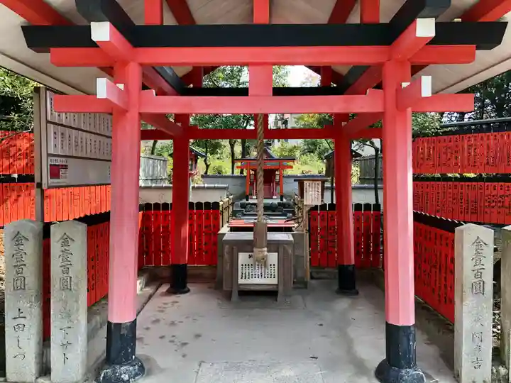 車折神社の末社・摂社