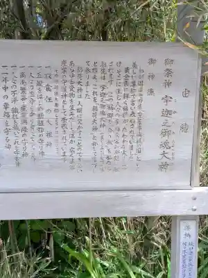 大森稲荷神社(北海道)