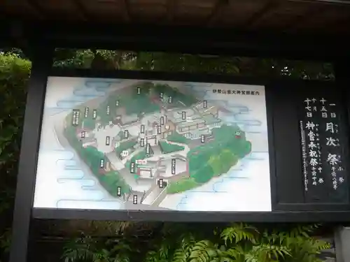 伊勢山皇大神宮(神奈川県)