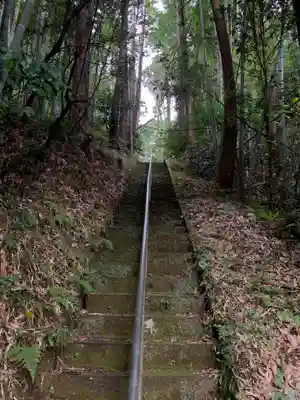 小野六所神社(千葉県)