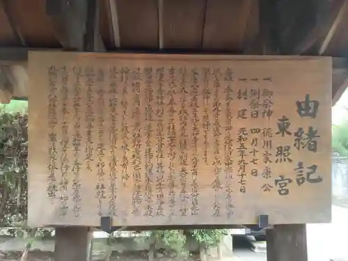 名古屋東照宮の歴史